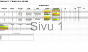 Sekasarjan otteluohjelma 2.5.2018 päivitetty